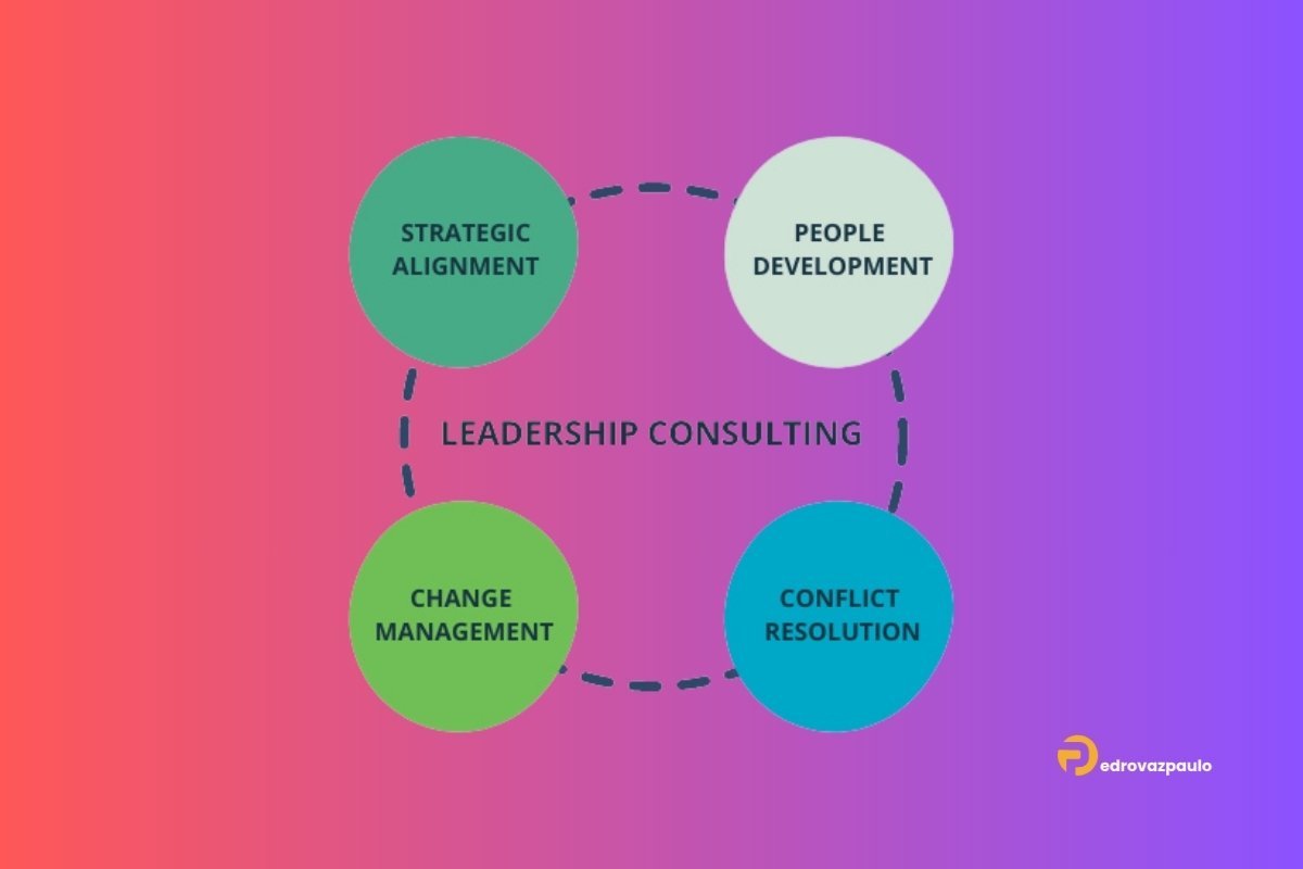 Leadership Consultant